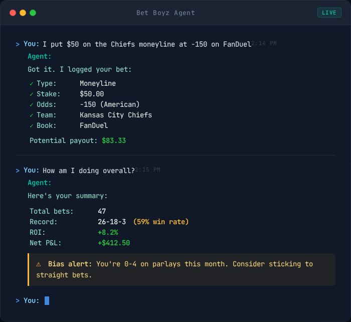 Example conversation with a Bet Boyz agent